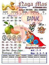 Bocoran prediksi syair sydney 8 februari 2021. 1 New Message Kode Syair Hongkong 1 Februari 2021 Forum Syair Togel Hongkong Singapura Sydney