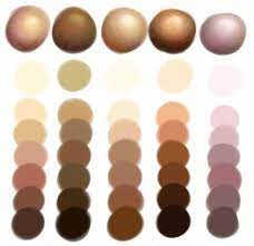63 Trendy Skin Color Art Drawing Tutorials Skin Color Palette Digital Painting Tutorials Colorful Drawings Stavi giochicchiando con i colori? drawing tutorials skin color palette