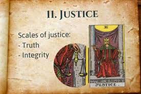 Return To Sender Easy Karmic Justice Spell With Lemon In 2020 Candle Spells Easy Spells Real Love Spells