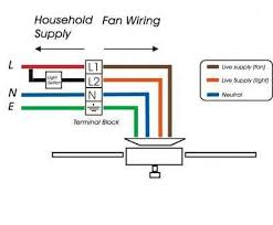 Home speaker wiring diagram gallery. 12 Creative How To Wire A Three Electrical Light Switch Pictures Type On Screen Light Switch Wiring Electric Lighter Electrical Wiring Diagram