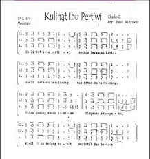 Lirik Lagu Nasional Ibu Pertiwi Ilmu Pengetahuan 4