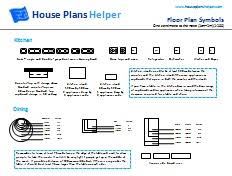 Austin bonus farmhouse home plan: Floor Plan Symbols