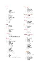 Easily translate any text to english for free. Penanda Wacana English