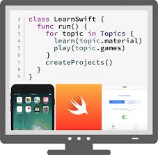 Don't get lost in the weeds. Intro To Swift And Iphone App Programming Kids Out And About Westchester