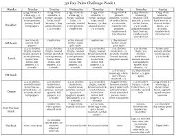 Life After The Bell Week 1 Meal Plan Paleo Challenge 30 Day Paleo Challenge How To Eat Paleo