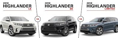 The toyota highlander gets a stronger, more responsive powertrain for 2017, but the main strengths are the ride quality, the cabin refinement, and the space for eight. 2018 Toyota Highlander Le Vs 2018 Toyota Highlander Se Vs 2018 Toyota Highlander Limited