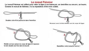 Pin En Noeud