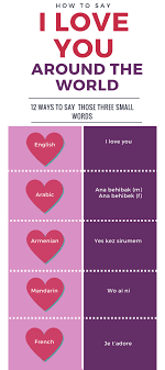 Once you say those words, you can't take them back without a difficult and potentially. How To Say I Love You Across The World Wedded Wonderland