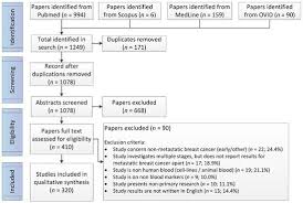 It can distinguish between coins like nickel, penny, foil or the probability of gold. 2gjnls6ubpo0qm