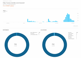 Bitly is used by businesses around the world to build stronger connections with their customers across every digital channel. How Can You Tell If A Bit Ly Link Is Hiding A Scam Pickr
