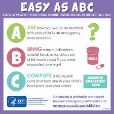 Abc news network | © 2021 abc news internet ventures. Children In A Disaster Infographic Easy As Abc Cdc