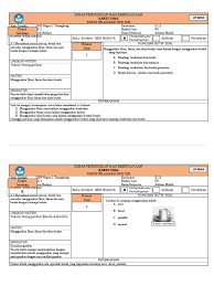 Tentukan obyek yang akan digambar, misalnya flora, fauna, atau alam benda. Kartu Soal Sbd Smp Pdf