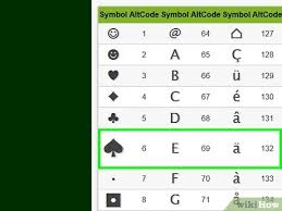 Check spelling or type a new query. How To Create Text Symbols 8 Steps With Pictures Wikihow