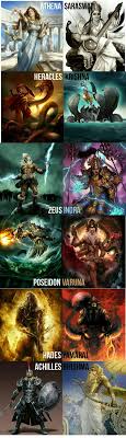 Hindu Gods And There Greek Counterparts Interesting But I Thought Hindu Gods Were Facets Of The Same Deity Plus That S Mythology Greek Gods Greek Mythology
