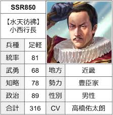 信長の野望出陣 専門攻略サイト『旅人の駆け出し』