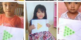 Kita tahu ada beberapa jenis kucing yang bisa menjadi pilihan untuk anak mulai dari jenis kucing kampung, persia,anggora,siam, ragdoll, maine coon,sphynx,russian blue,sabana/savana dan kucing manx. Guru Berbagi Pembelajaran Daring Dengan Media Video Kinemaster Di Tk Pertiwi Losari Kidul Kab Brebes