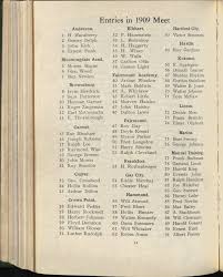 The India High Scol Athletic Asociation