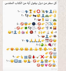 مسابقة ايات من الكتاب المقدس بالرموز وحلها