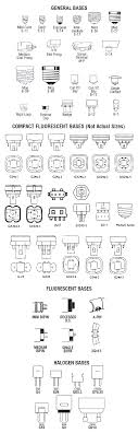 Bulb Base Chart Ardunio Light Bulb Bases Electrical