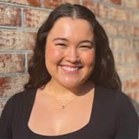 8100+ "Gail (abigail)" profiles