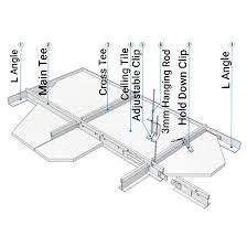 Cari produk kipas angin listrik lainnya di tokopedia. Sistem Siling Gantung Suspension Ceiling System Shopee Malaysia