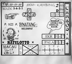 Prediksi Togel Cambodia Sabtu 25 Januari 2020 Di 2020 Sydney Binatang Permainan Angka