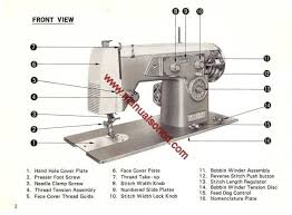 Maybe you would like to learn more about one of these? Kenmore 158 480 158 481 Sewing Machine Instruction Manual Sewing Machine Instruction Manuals Sewing Machine Manuals Sewing Machine Instructions