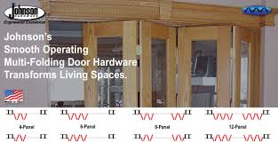 Multi Folding Hardware Johnsonhardware Com Sliding Folding Pocket Door Hardware