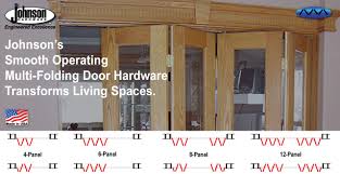 Opening façades to the accordion folding doors from 4panies. Multi Folding Hardware Johnsonhardware Com Sliding Folding Pocket Door Hardware