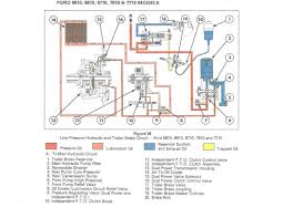The following wiring diagram is an extremely large file! Ford 8210 Oil Leak The Farming Forum