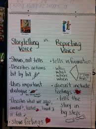Chart For Distinguishing A Storytelling Voice And A