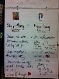 chart for distinguishing a storytelling voice and a