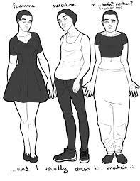 4,350 likes · 24 talking about this. Genero Fluido Wiki Lgbt Amino