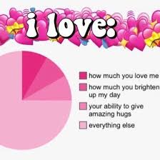 Memes Meme Memes4days Memesdaily Memess Memestgram Mine Epicgames Wholsomememes Wholesomememe Cute Love Memes Love Memes For Him Love You Meme