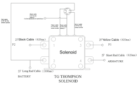 How to wire an atv winch in 2 minutes. Ne 8859 Winch Wire Diagram Relays Free Diagram