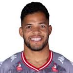 Eugenio Henrique Neto stats and ratings