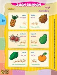 Tujuan yang dicapai yaitu agar siswa dapat menguasai secara aktif perbendaharaan bahasa arab, dan diharapkan siswa dapat mengadakan komunikasi sederhana dalam bahasa arab dan dapat memahami bacaan. 12 Ide Arab Lembar Kerja Belajar Bahasa Arab
