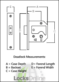 how to measure door locks the complete guide locks online