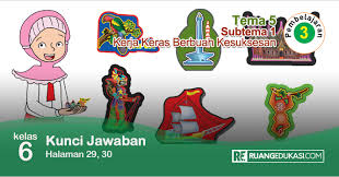 Lengkap Kunci Jawaban Buku Tematik Tema 5 Kelas 6 Wirausaha Kurikulum 2013 Revisi Kunci Buku Kurikulum