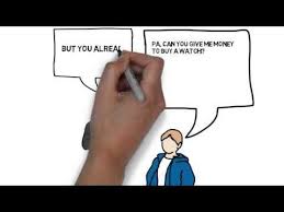 Needs Vs Wants Simple Cartoon About Buying A Watch Youtube Needs Vs Wants Simple Cartoon Social Studies