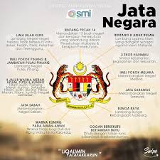 1.bagaimanakah islam sebagai agama samawi?? Simbol Islam Sebagai Agama Persekutuan Adalah