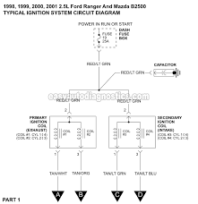 Testing that the ignition coil and its high tension wire are good. Part 1 Ignition System Circuit Diagram 1998 2001 2 5l Ford Ranger