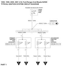 It shows the components of the circuit as simplified shapes, and the capability and signal friends together with the devices. Ignition Wiring Diagram For 1998 Ford Ranger Wiring Diagram Seed