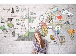 Search thousands of open positions. Job Search Can Your Brain Tell What Career Is Right For You The Economic Times