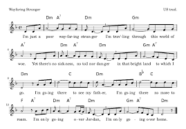 Wayfaring Stranger In F Or Any Other Key T St T T St T T Aeolian Sheet Music Music Education Songs
