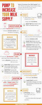 Pin On Best Mom Hacks