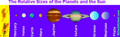 Click images to large view space and science coloring pages for kids and adults a. Planets Zoom Astronomy