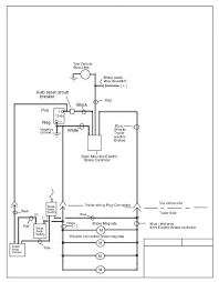 The p3 even allows you to choose tekonsha p3 brake control video special notes none product description proportional brake. 16 Electric Trailer Brake Controller Wiring Diagram Wiring Diagram In 2020 Trailer Wiring Diagram Electricity Trailer Light Wiring