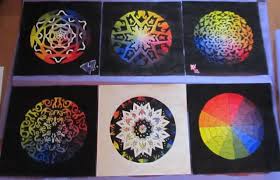 Art Teacher Creature Complex Color Wheel School Art Projects Art Classroom High School Art Projects