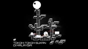 Mohd faiz subri (lahir pada 8 november 1987) merupakan pemain bola sepak malaysia yang beraksi bersama pulau pinang sebagai pemain tengah (attacking midfielder) atau penyerang (striker). Tokoh Sukan By Syazwan Ameer